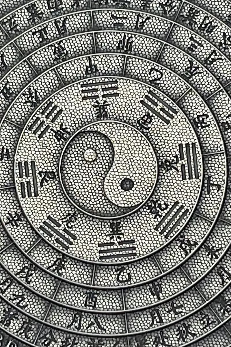 Explore your Ba-Zi ("Chinese Zodiac")